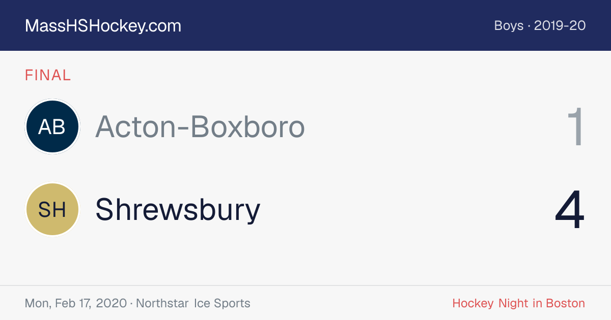 Acton-Boxboro at Shrewsbury score card