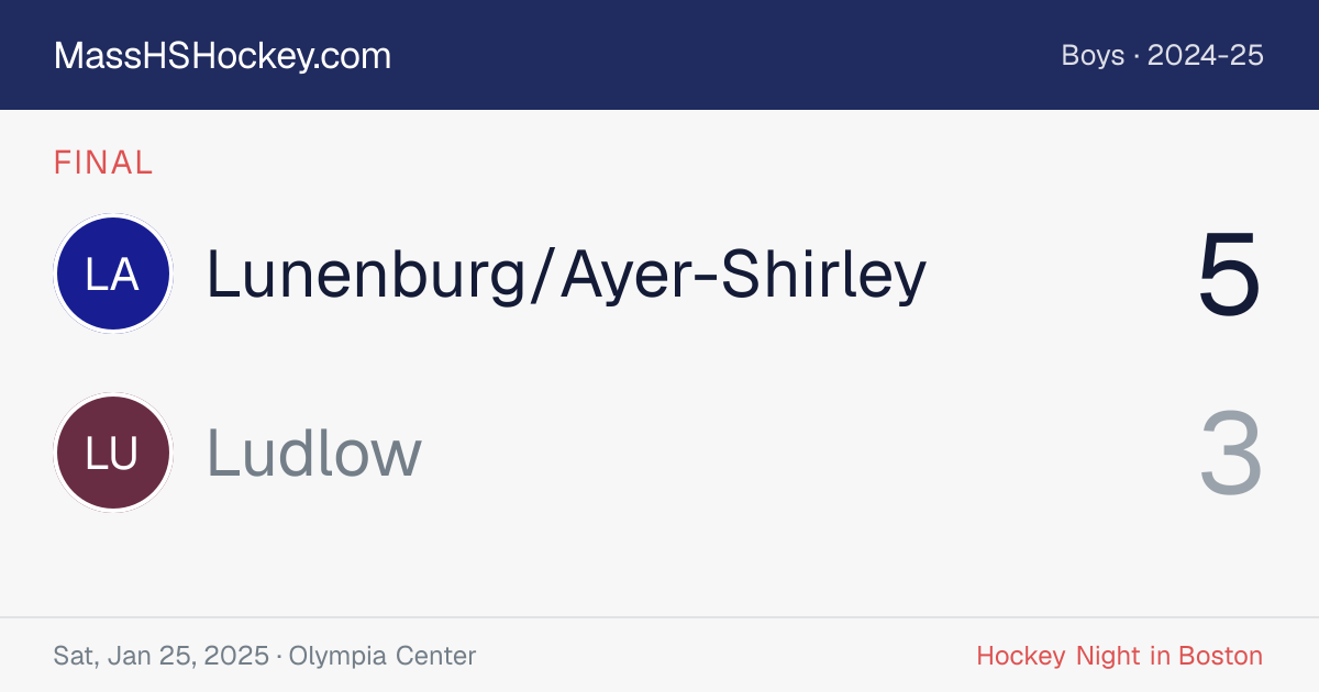 Lunenburg/Ayer-Shirley at Ludlow score card