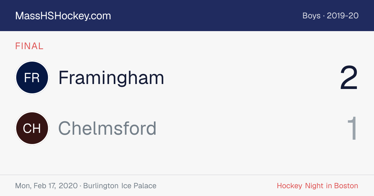 Framingham at Chelmsford score card