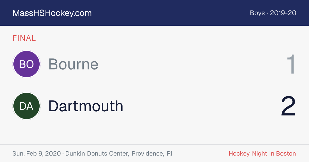 Bourne at Dartmouth score card
