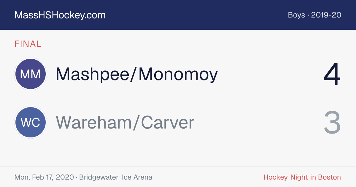 Mashpee/Monomoy at Wareham/Carver score card