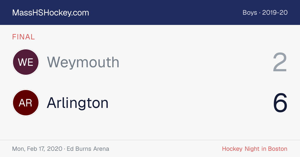 Weymouth at Arlington score card