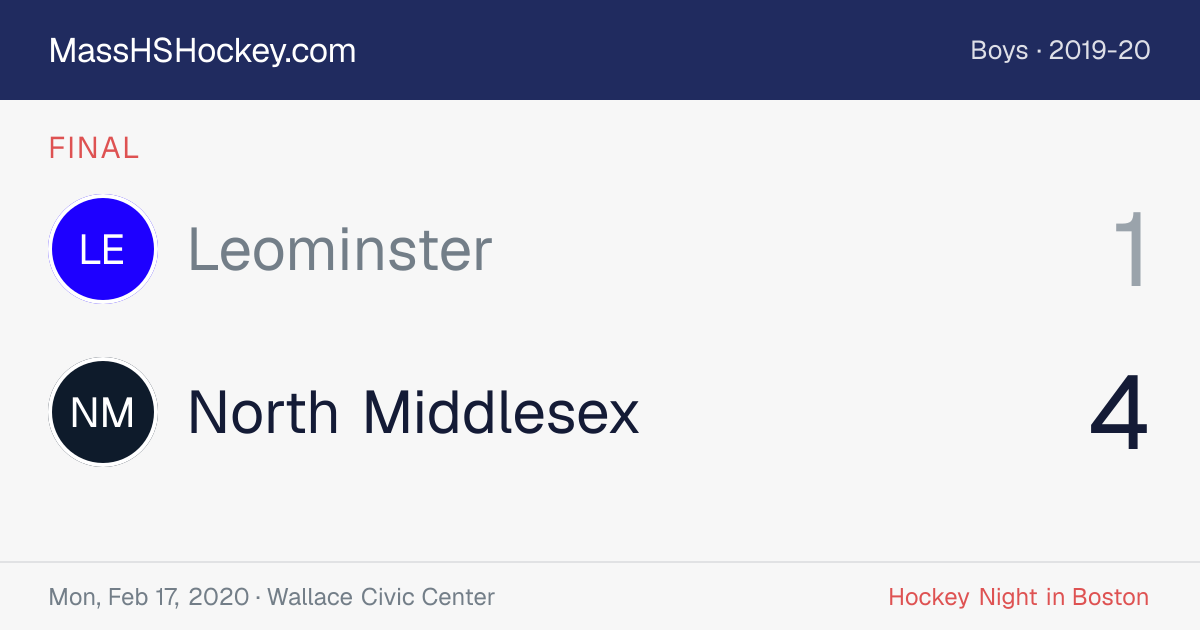 Leominster at North Middlesex score card