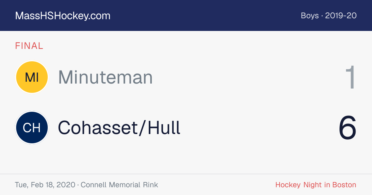 Minuteman at Cohasset/Hull score card