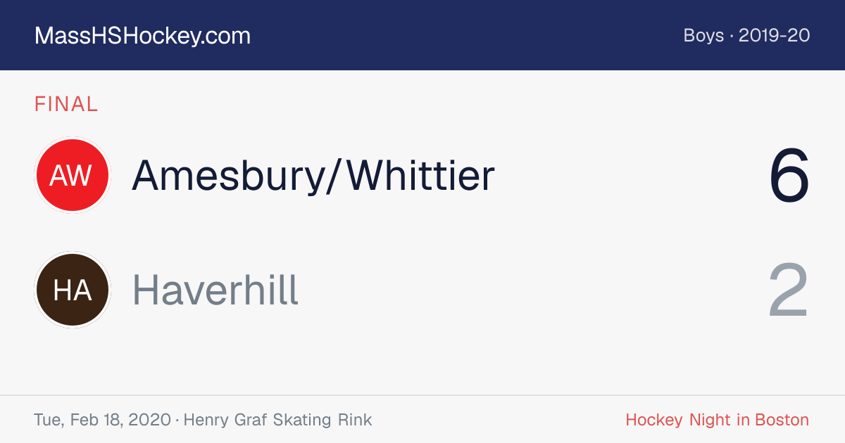 Amesbury/Whittier at Haverhill score card