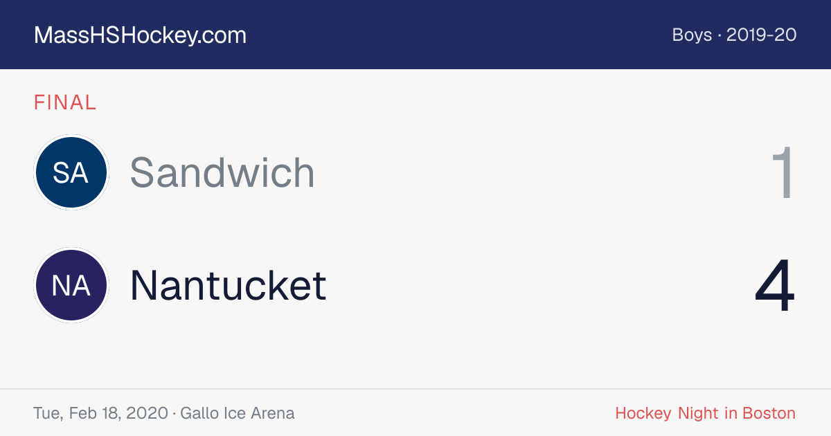 Sandwich at Nantucket score card