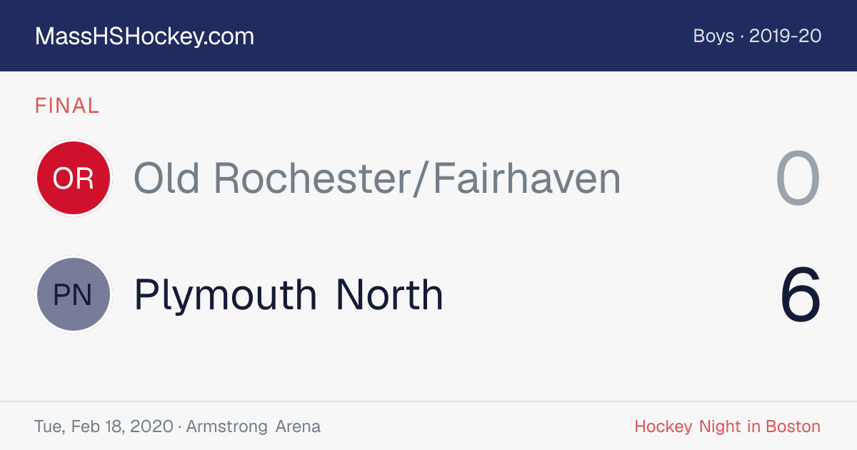 Old Rochester/Fairhaven at Plymouth North score card