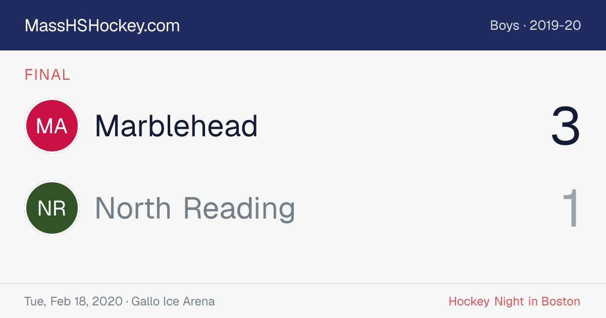Marblehead at North Reading score card