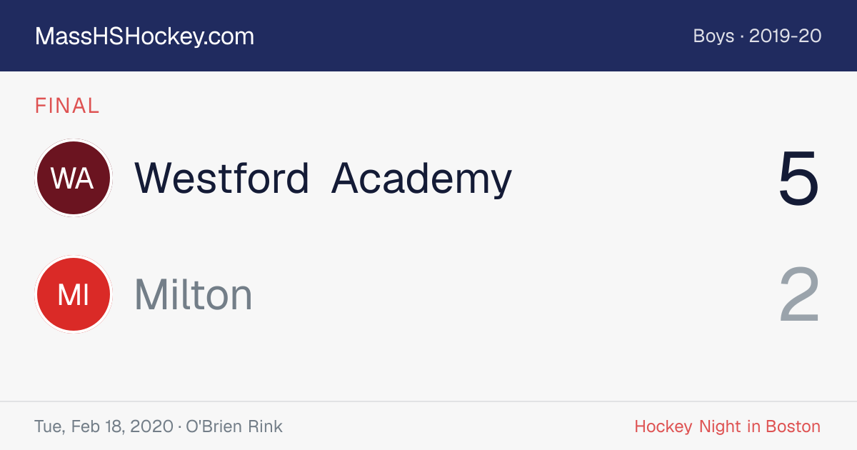 Westford Academy at Milton score card