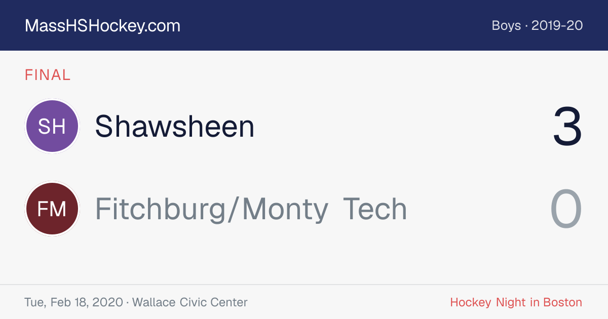 Shawsheen at Fitchburg/Monty Tech score card