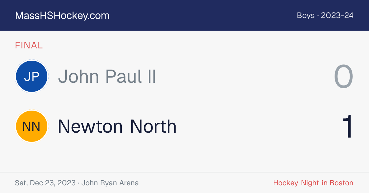 John Paul II at Newton North score card