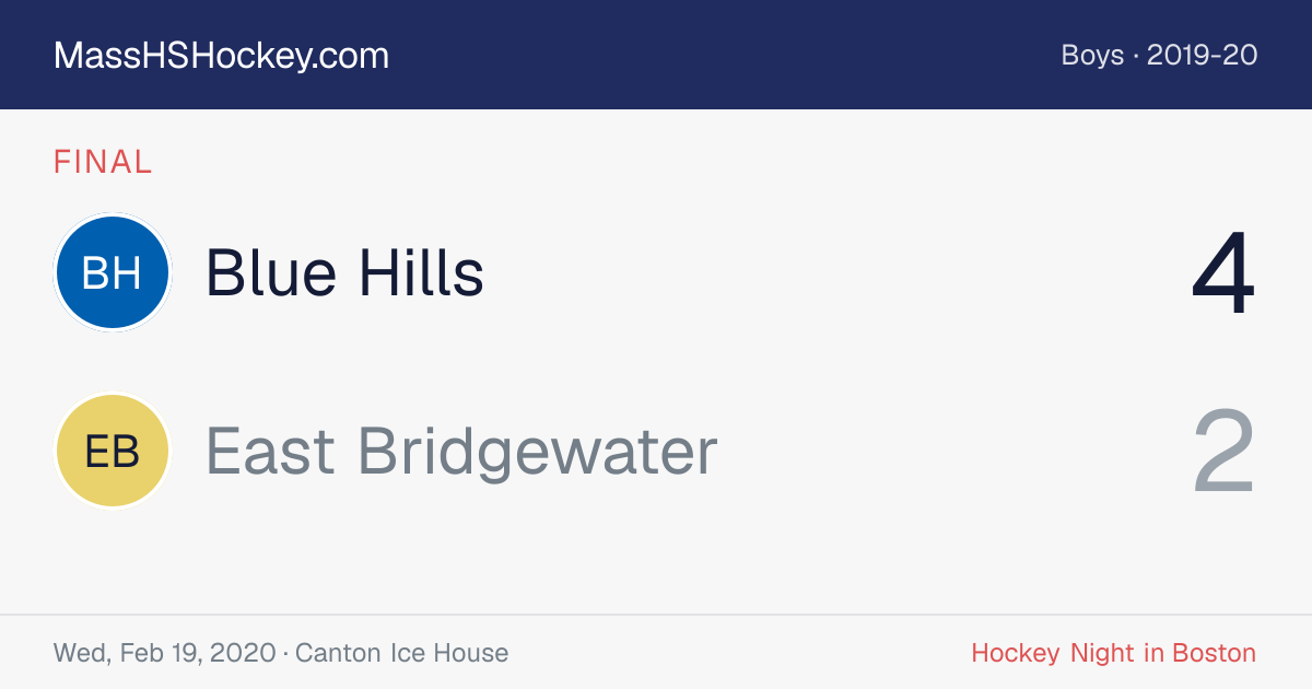 Blue Hills at East Bridgewater score card