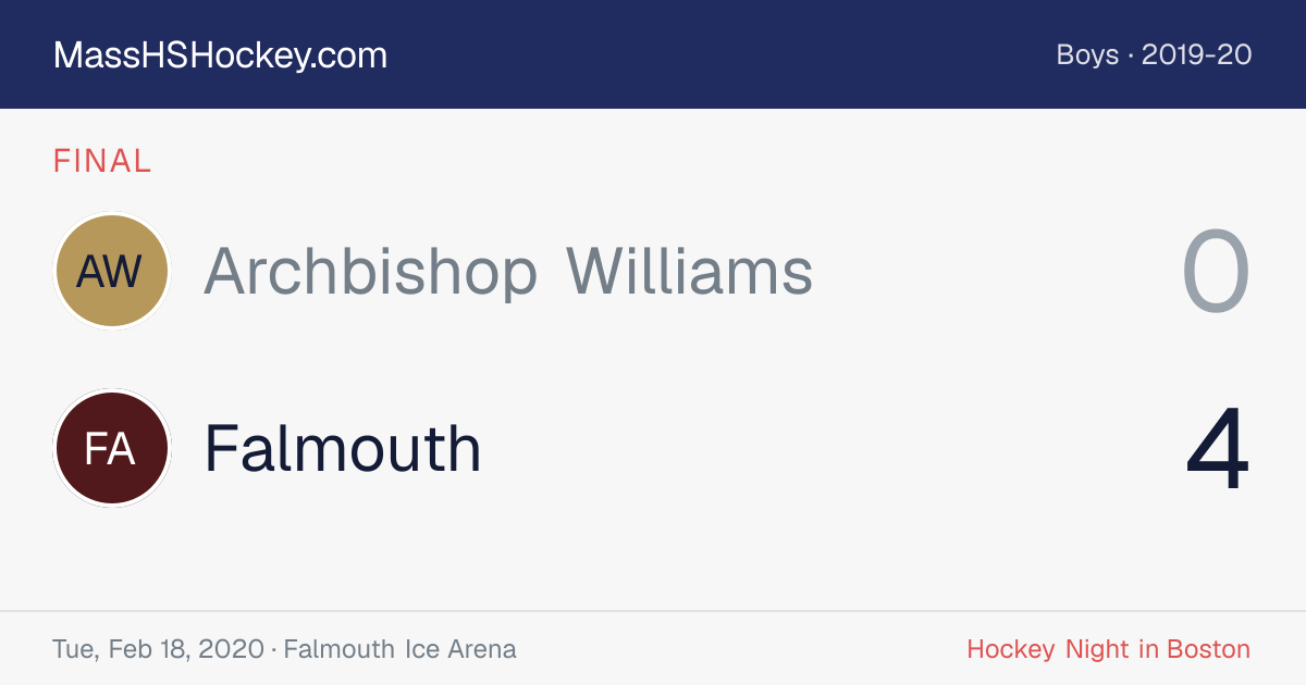 Archbishop Williams at Falmouth score card