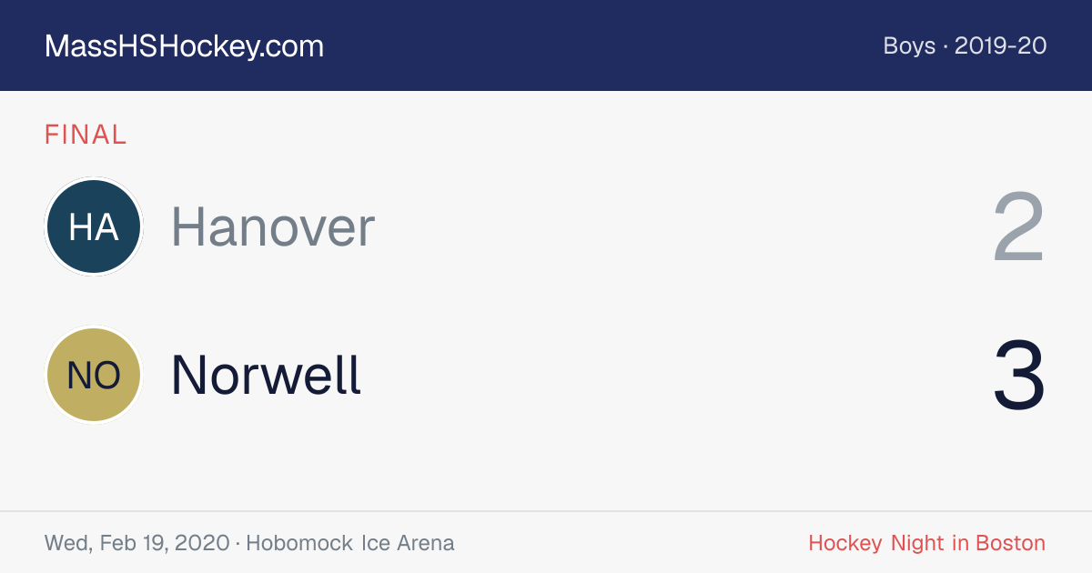 Hanover at Norwell score card