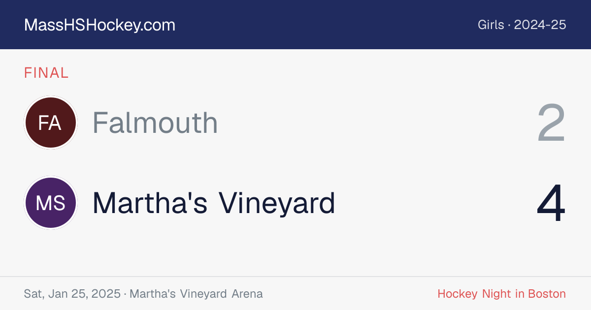 Falmouth at Martha's Vineyard score card