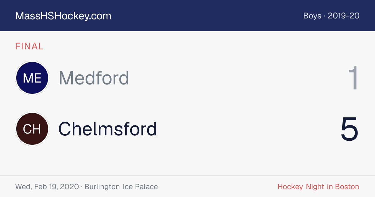 Medford at Chelmsford score card
