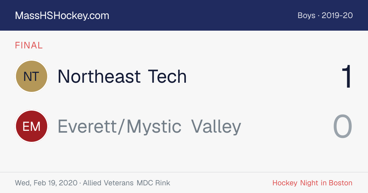 Northeast Tech at Everett/Mystic Valley score card