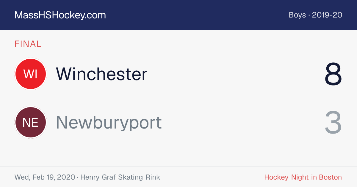 Winchester at Newburyport score card