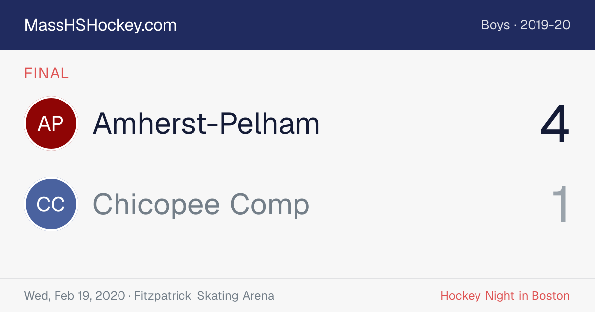Amherst-Pelham at Chicopee Comp score card
