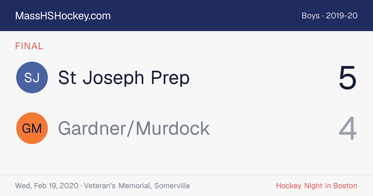 St Joseph Prep at Gardner/Murdock score card