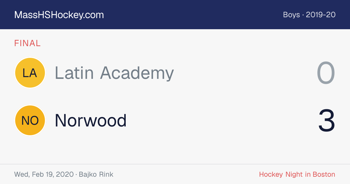 Latin Academy at Norwood score card