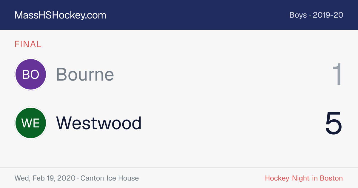 Bourne at Westwood score card
