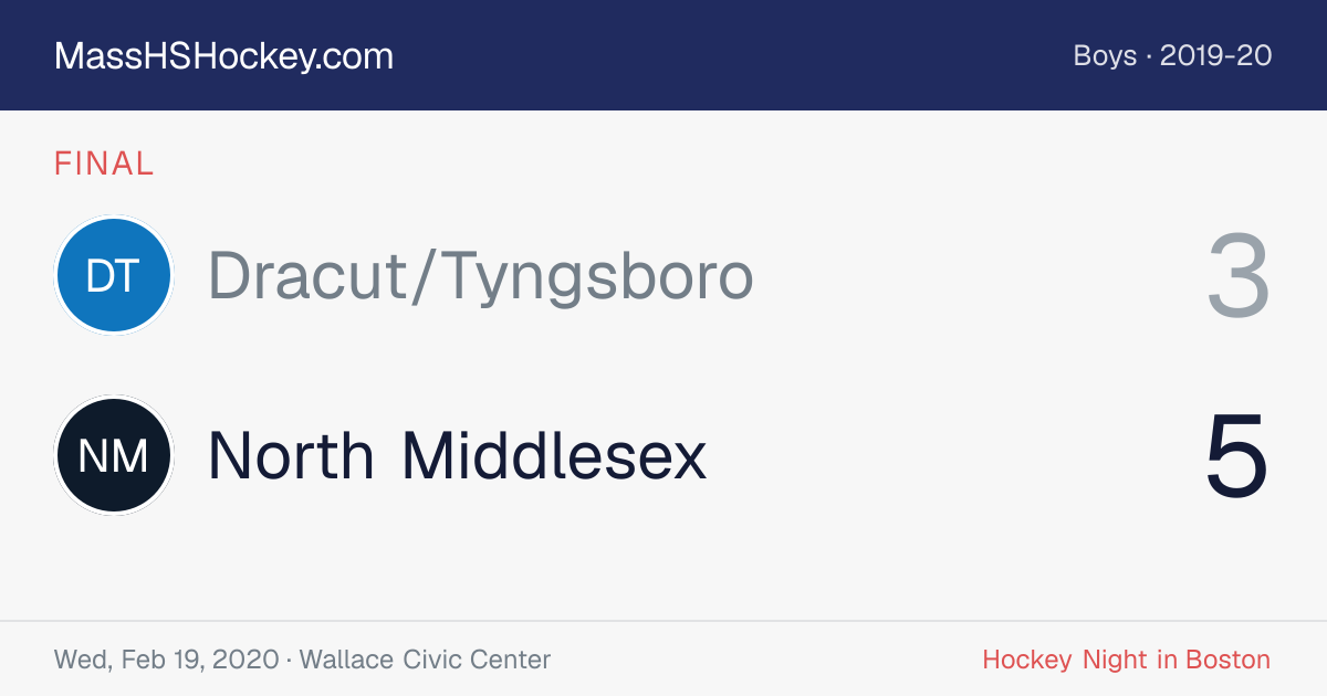 Dracut/Tyngsboro at North Middlesex score card