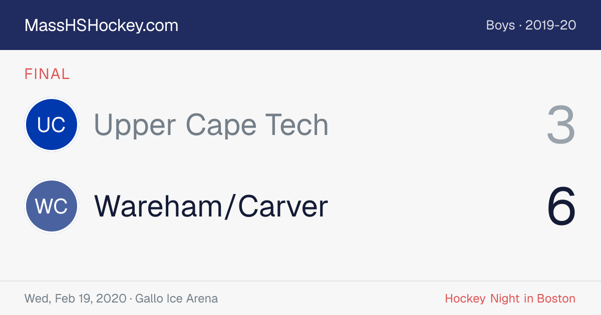 Upper Cape Tech at Wareham/Carver score card