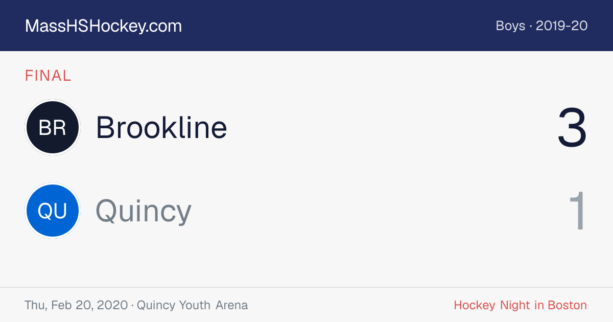Brookline at Quincy score card