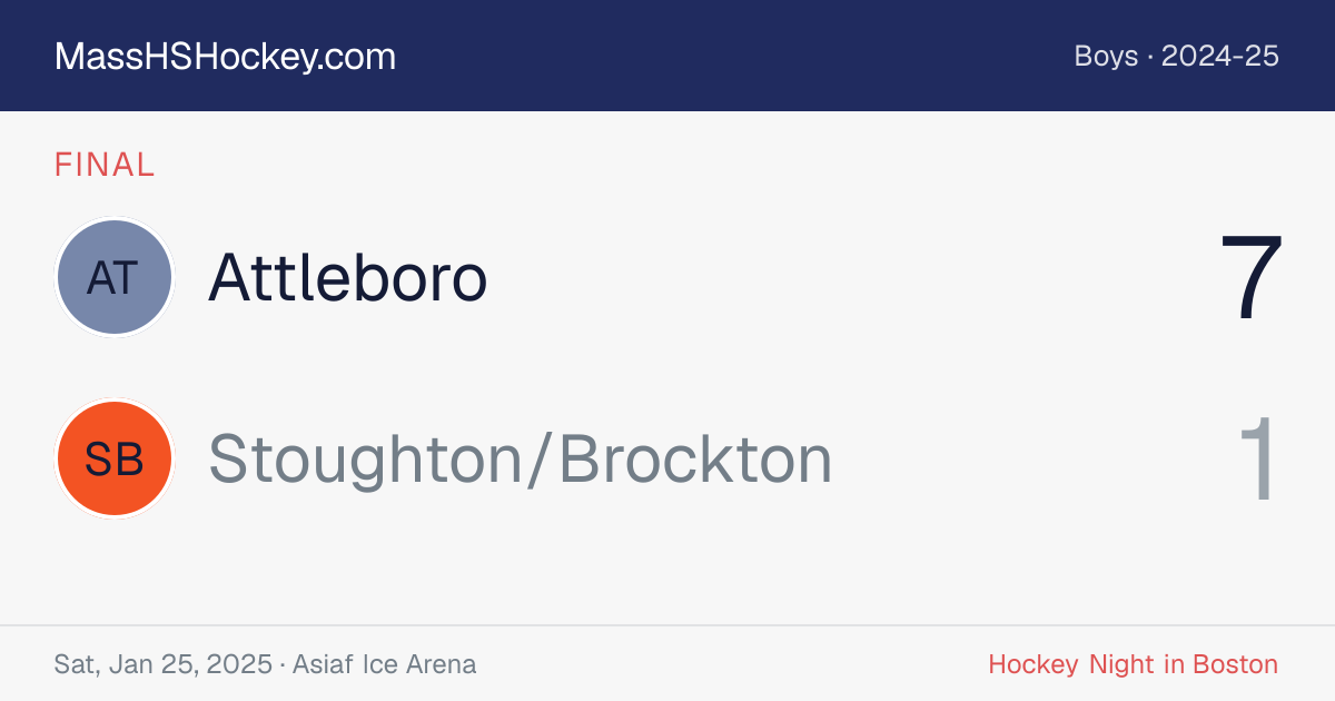 Attleboro at Stoughton/Brockton score card