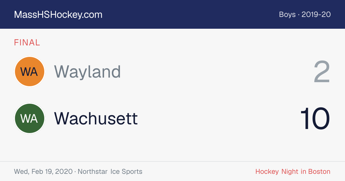 Wayland at Wachusett score card
