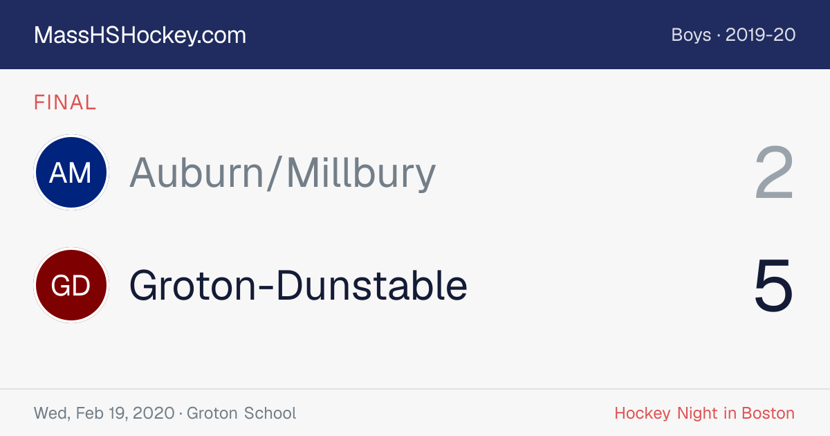 Auburn/Millbury at Groton-Dunstable score card