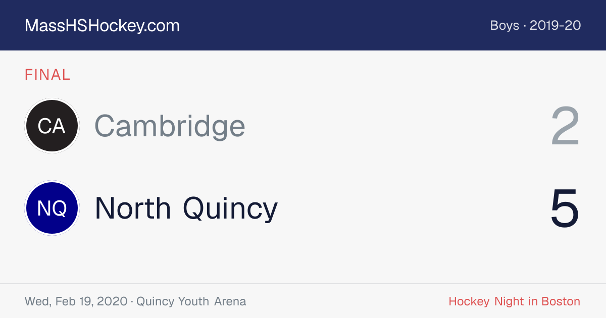 Cambridge at North Quincy score card