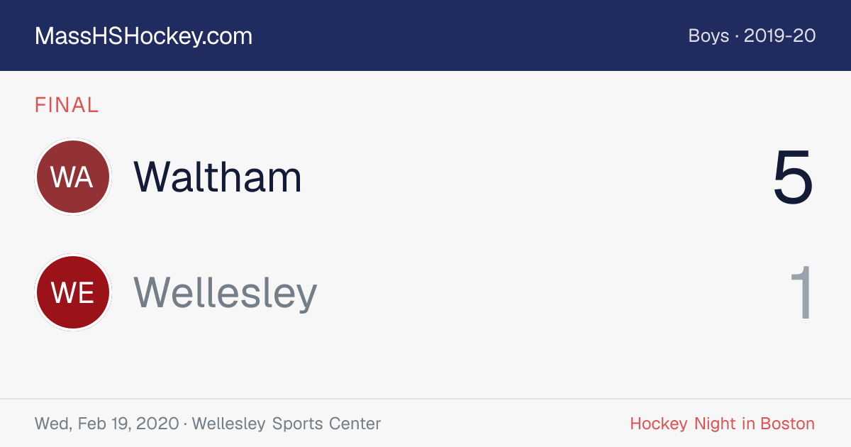 Waltham at Wellesley score card