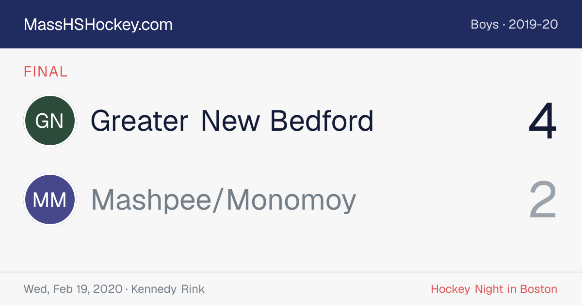 Greater New Bedford at Mashpee/Monomoy score card