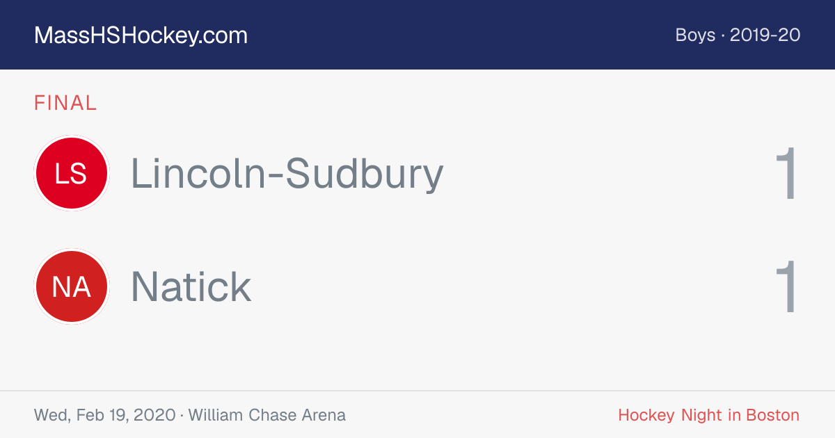 Lincoln-Sudbury at Natick score card
