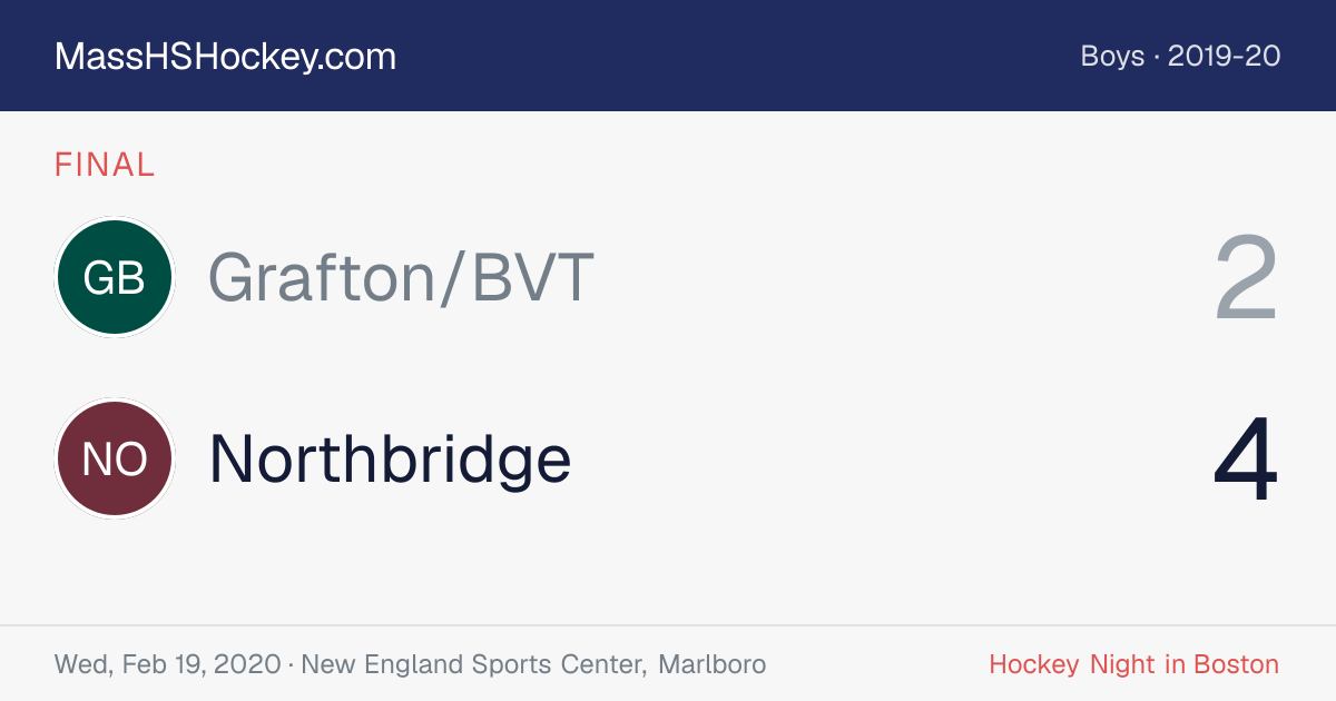 Grafton/BVT at Northbridge score card