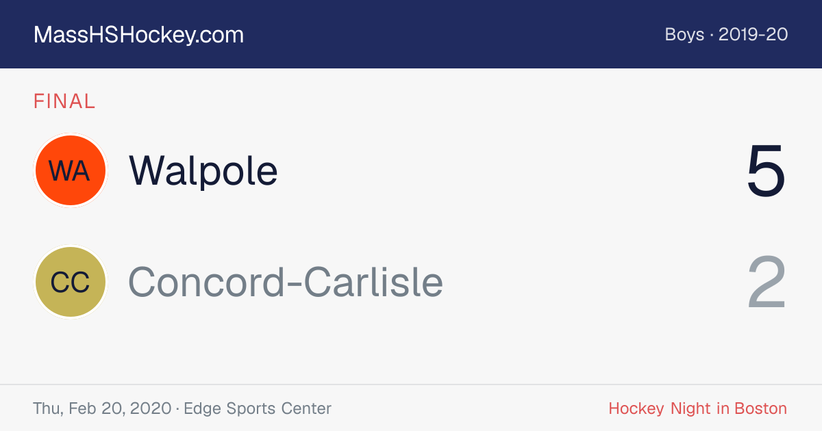 Walpole at Concord-Carlisle score card