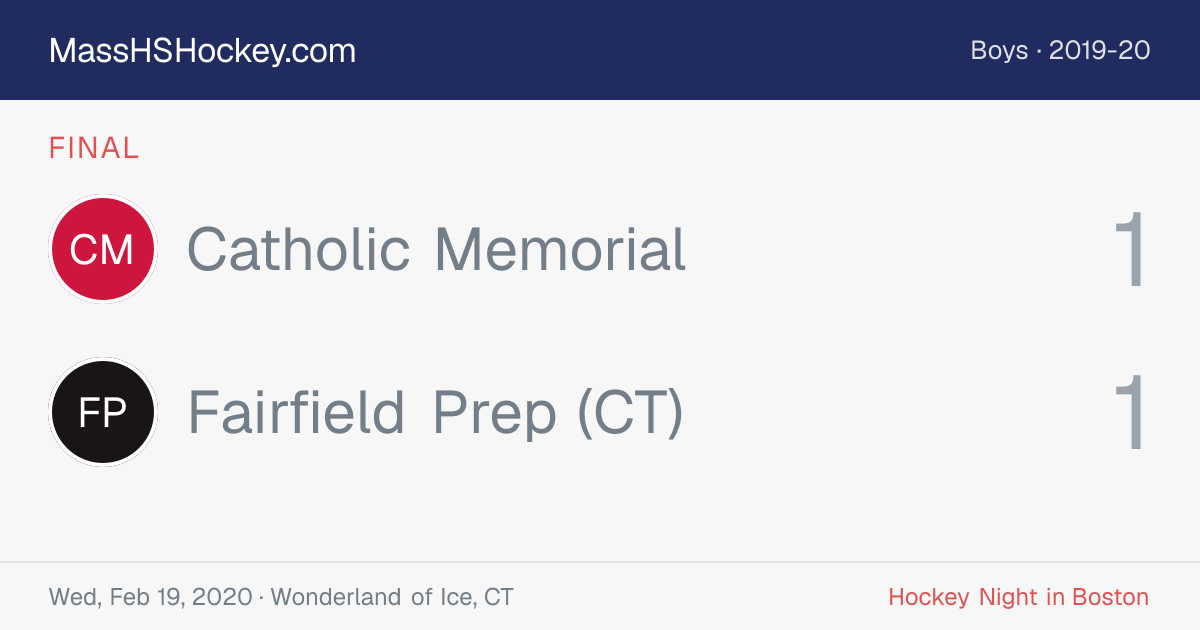 Catholic Memorial at Fairfield Prep (CT) score card