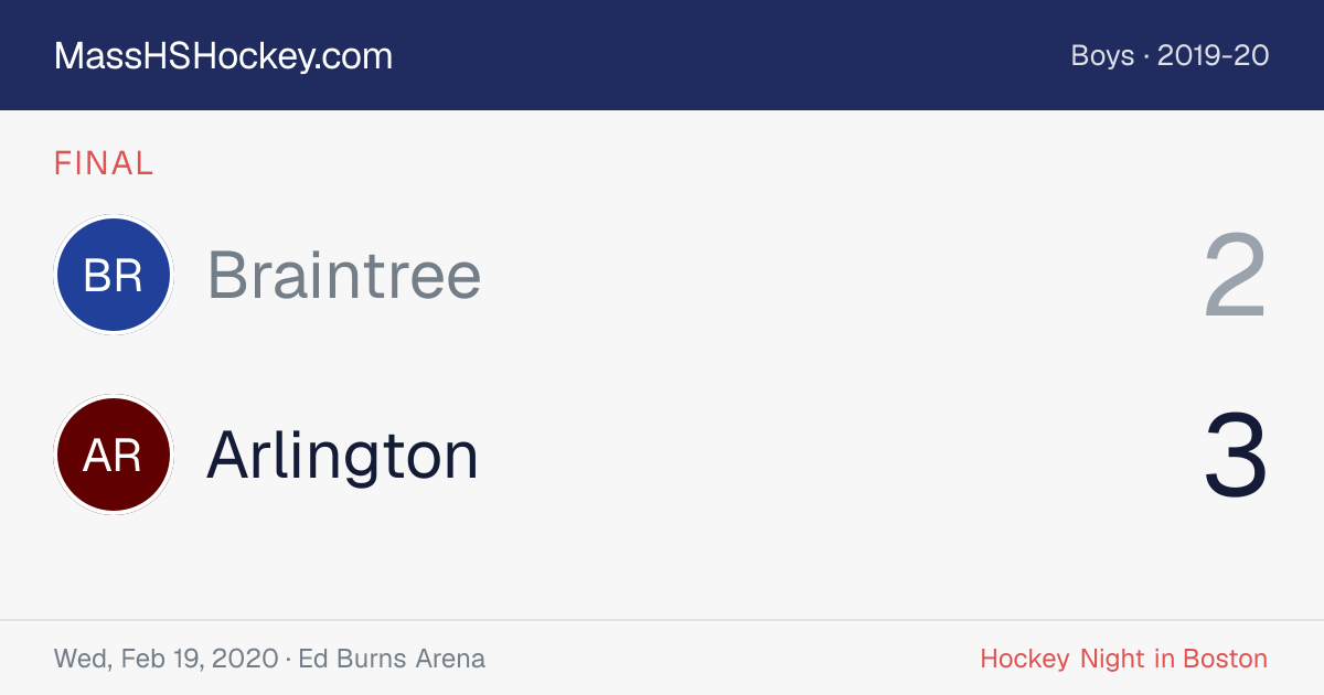 Braintree at Arlington score card