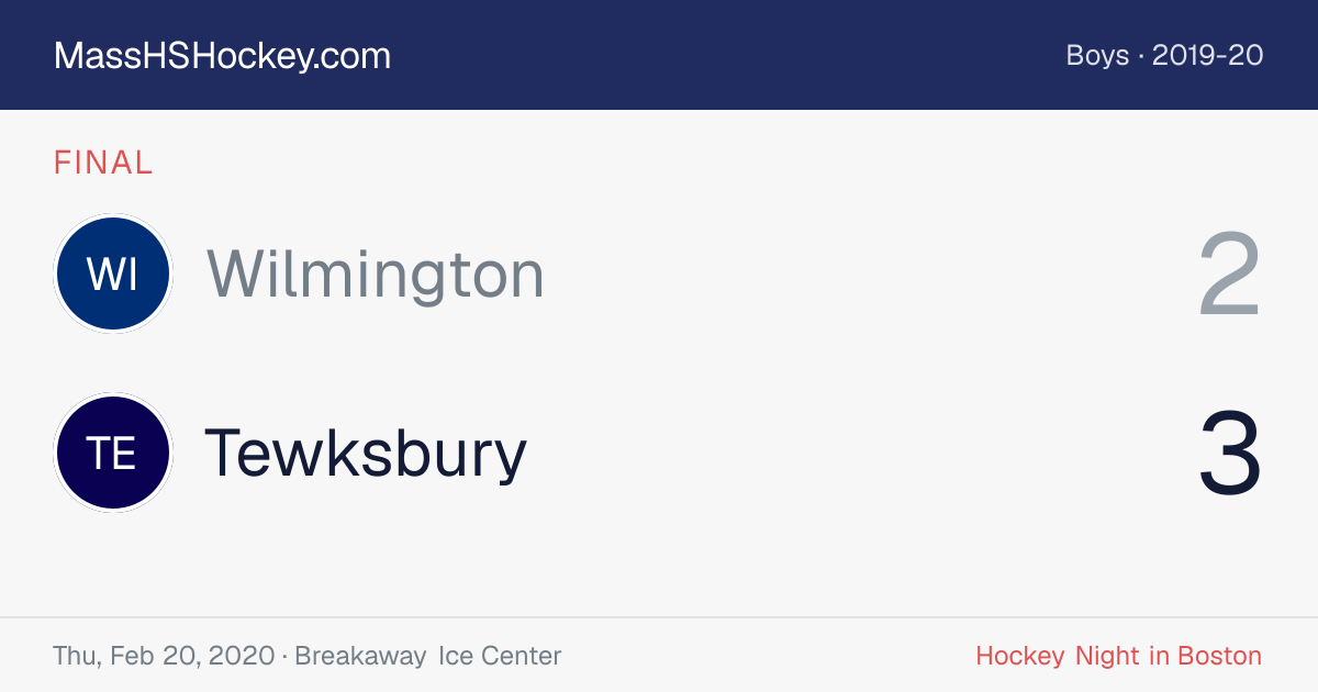 Wilmington at Tewksbury score card
