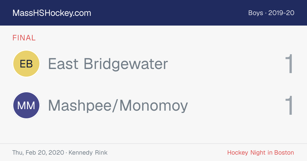 East Bridgewater at Mashpee/Monomoy score card