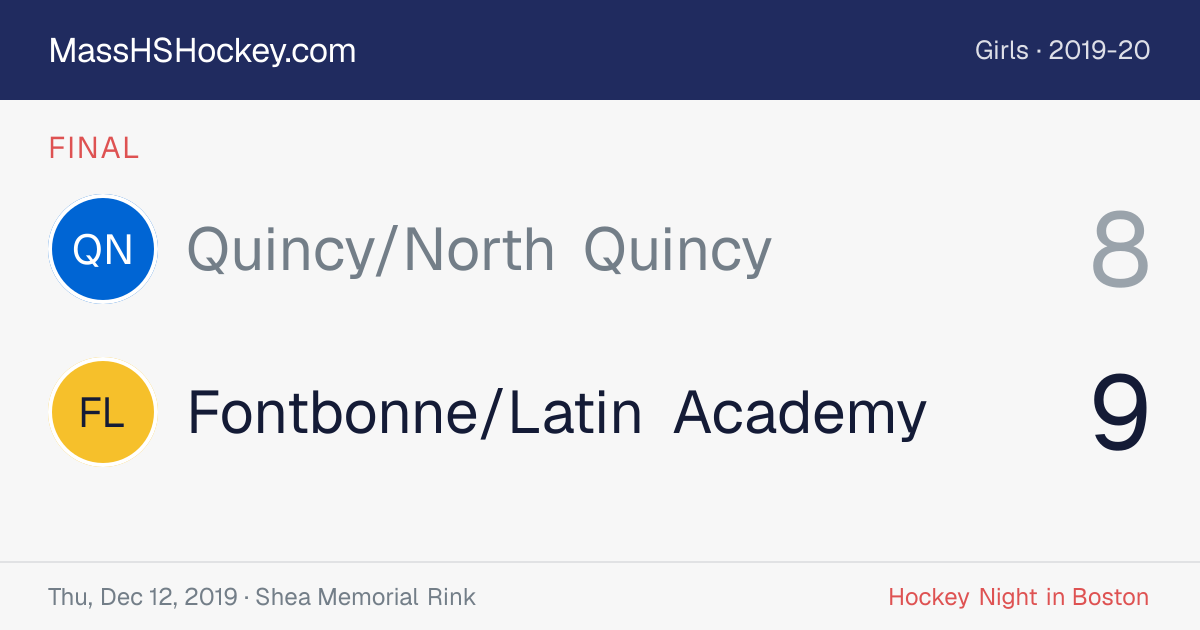 Quincy/North Quincy at Fontbonne/Latin Academy score card