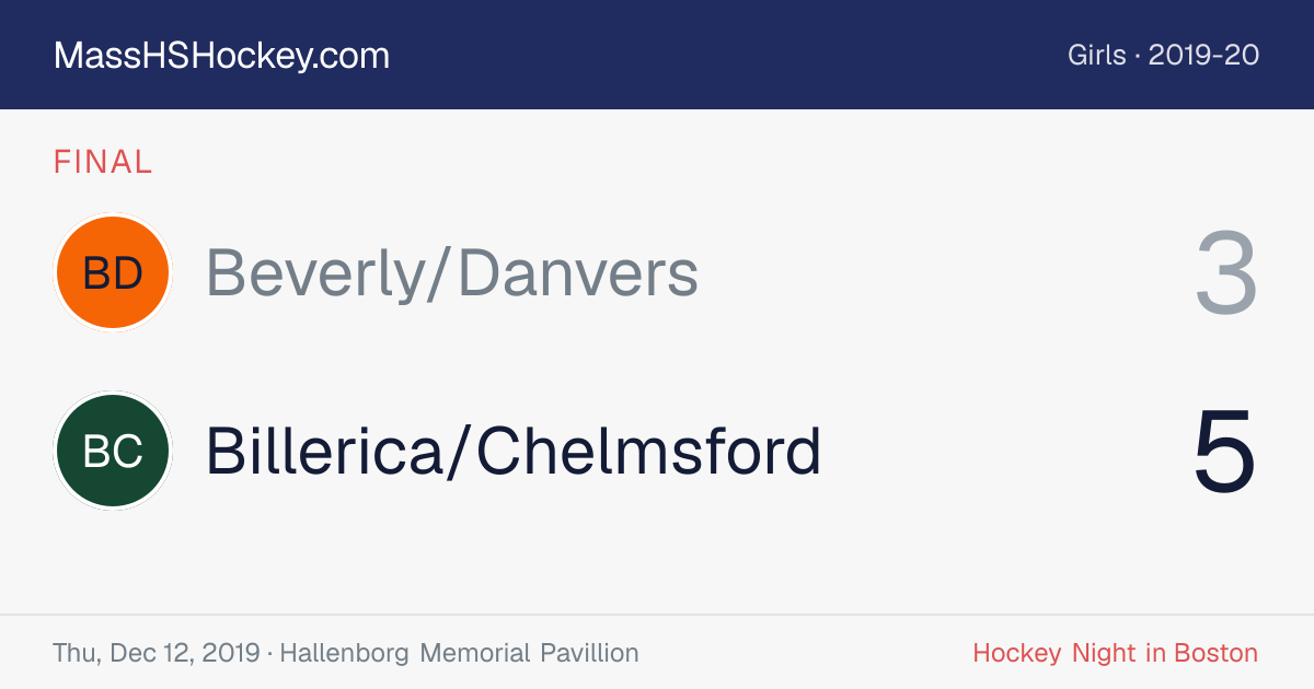 Beverly/Danvers at Billerica/Chelmsford score card