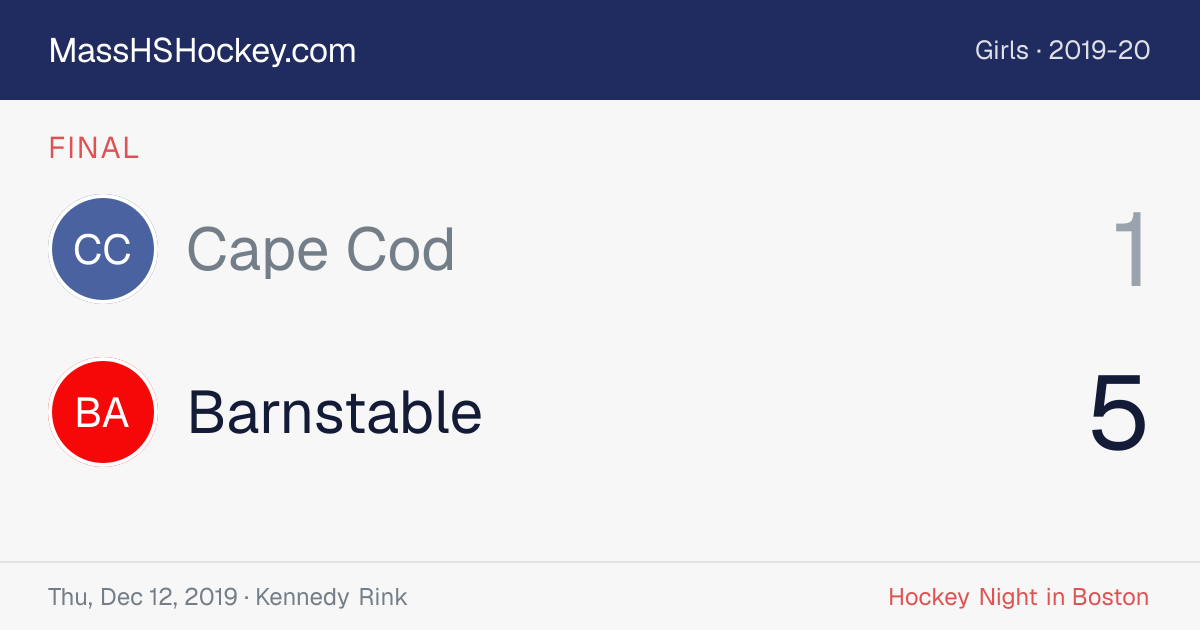 Cape Cod at Barnstable score card