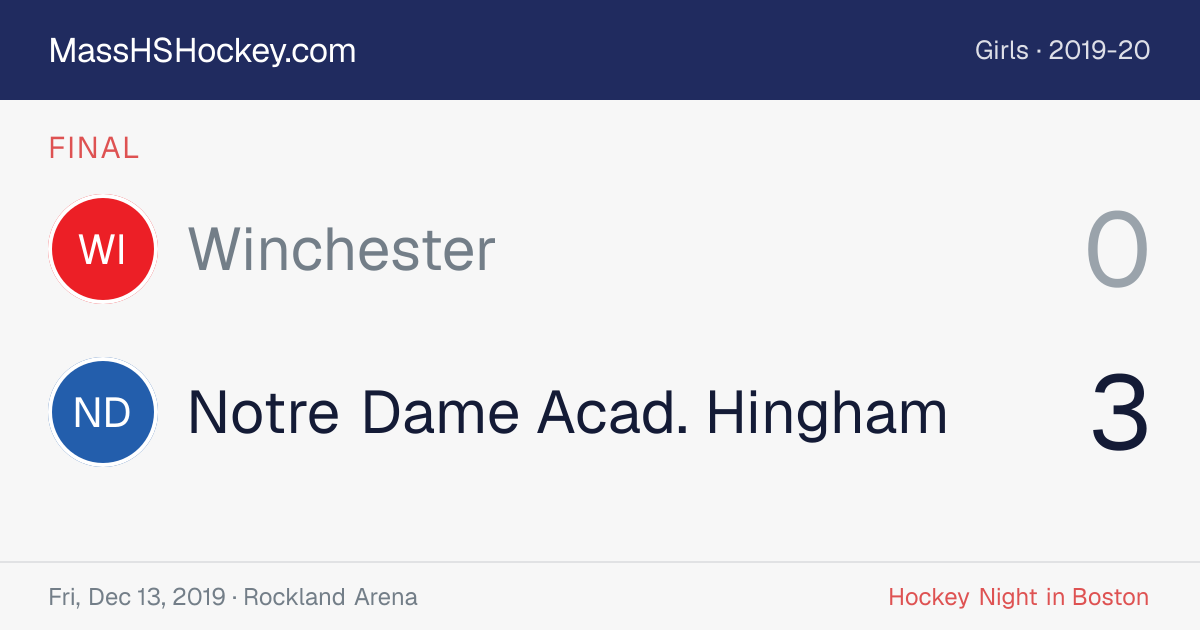 Winchester at Notre Dame Acad. Hingham score card