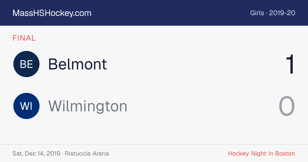 Belmont at Wilmington score card