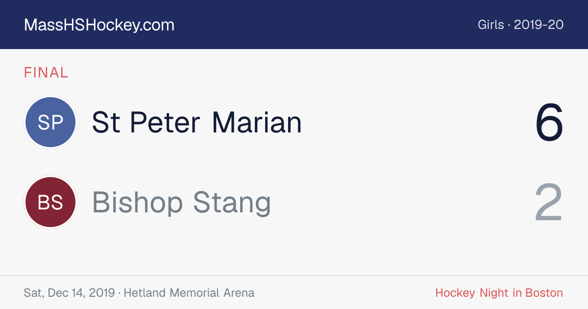 St Peter Marian at Bishop Stang score card