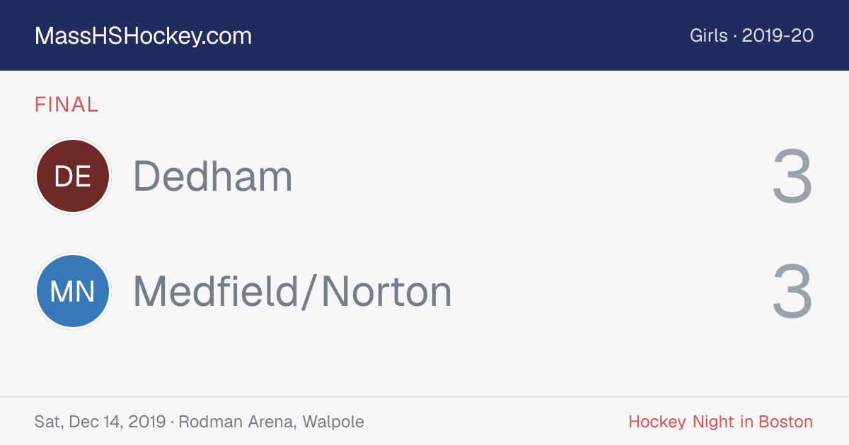 Dedham at Medfield/Norton score card