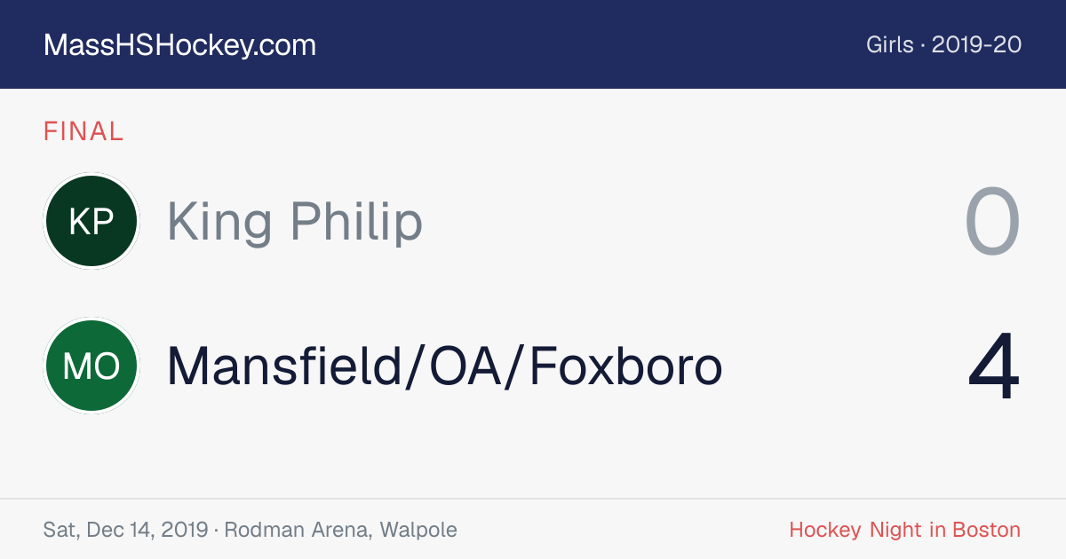 King Philip at Mansfield/OA/Foxboro score card